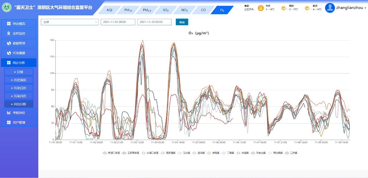 1637206856205929.png 2.png