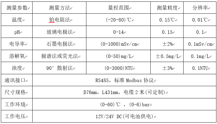 1645500811166175.png 8.png