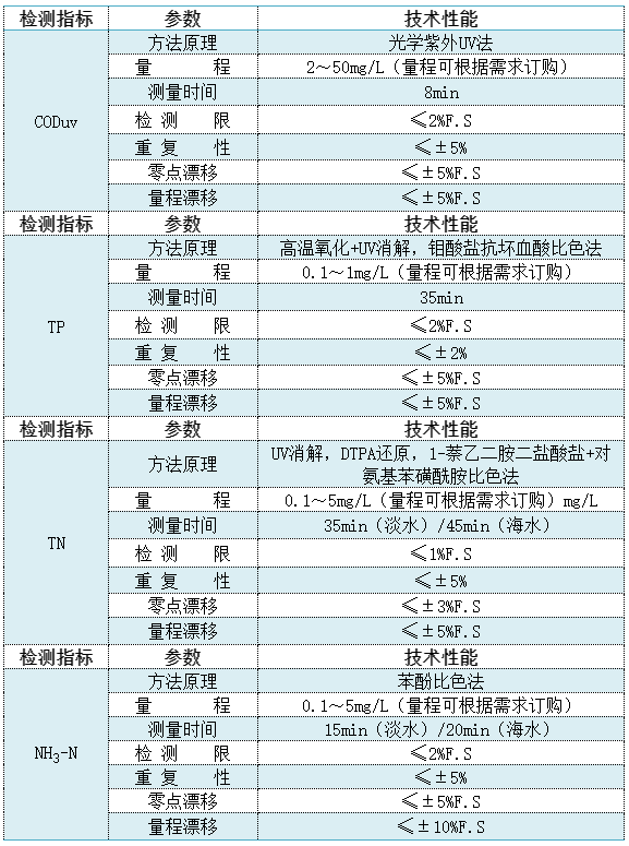 1645500935134507.png 9.png