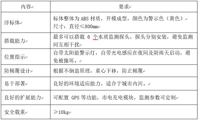 1645501646127829.png 16.png