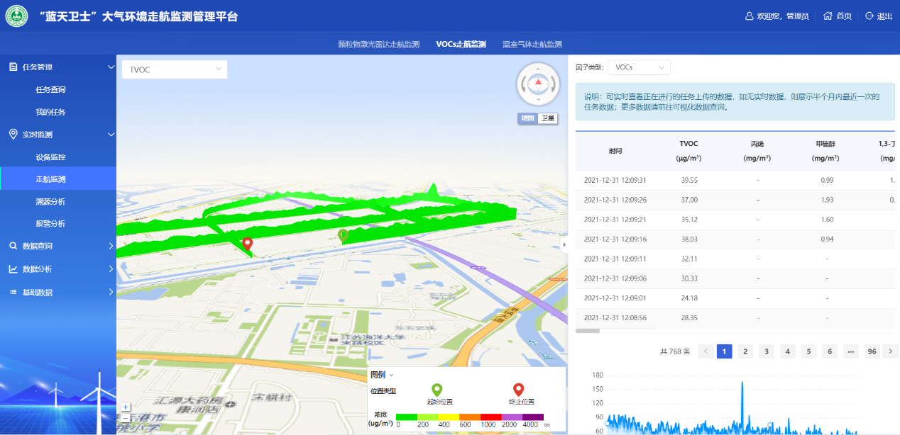 1661138858161861.png 1661138858161861.png