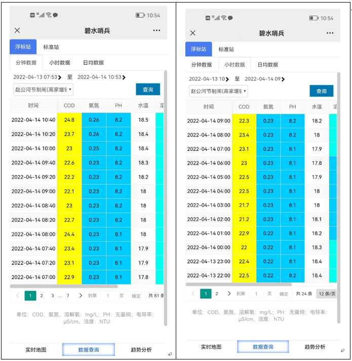 1661158257685043.png image.png