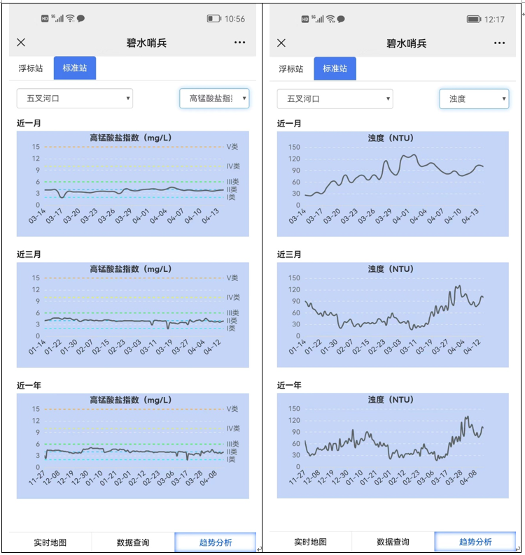 1661158451203701.png image.png